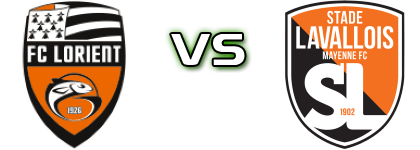 FC Lorient - Stade Lavallois детайли и статистика FC Lorient - Stade Lavallois детайли и статистика