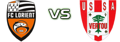 FC Lorient - Vertou Ussa head to head game preview and prediction