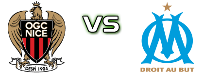 Nice - Marseille head to head game preview and prediction