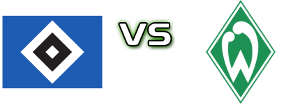 HSV - Werder Statistiche e dettagli partita