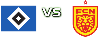 HSV - Nordsjælland head to head game preview and prediction HSV - Nordsjælland head to head game preview and prediction