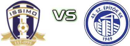 Issimo  - Építők head to head game preview and prediction