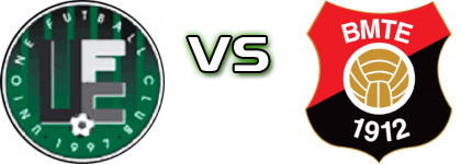 Unione FC - Budafoki MTE II head to head game preview and prediction