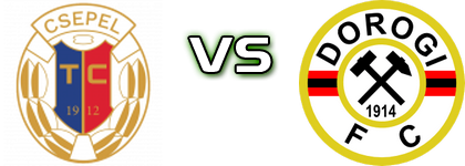 Csep-gól - Dorogi FC детайли и статистика