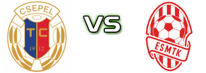 Csep-gól - ESMTK Spiel Prognosen und Statistiken