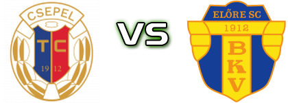 Csep-gól - BKV Előre детайли и статистика