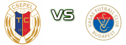 Csep-gól - Vasas II детайли и статистика