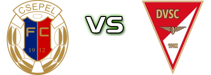 Csepel UFC 2022 - Debreceni VSC Spiel Prognosen und Statistiken