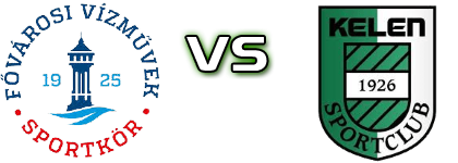 Vízművek - Kelen Spiel Prognosen und Statistiken