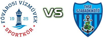 Vízművek - Szabadkikötő head to head game preview and prediction