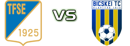 TFSE - Bicskei TC Statistiche e dettagli partita