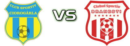 Ciorogarla - CS Brănești детайли и статистика