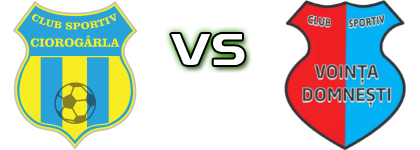 Ciorogarla - CS Vointa Domnesti Spiel Prognosen und Statistiken