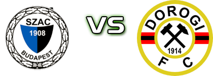 1908 SZAC  - Dorogi FC head to head game preview and prediction