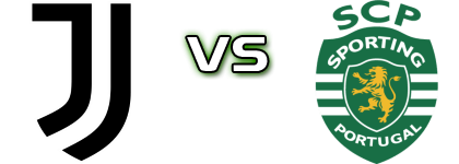 Juventus - Sporting Statistiche e dettagli partita Juventus - Sporting Statistiche e dettagli partita