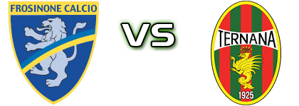 Frosinone - Ternana head to head game preview and prediction Frosinone - Ternana head to head game preview and prediction