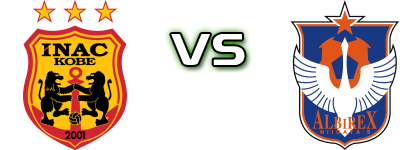 INAC Kobe - Albirex Niigata Statistiche e dettagli partita