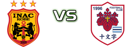 INAC Kobe - FC Jumonji Ventus head to head game preview and prediction
