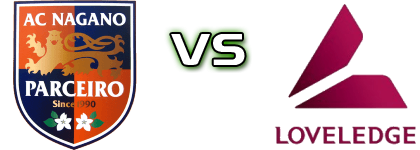 Nagano Parceiro - NGU Nagoya FC Spiel Prognosen und Statistiken