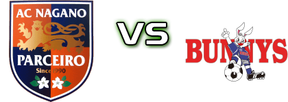 Nagano Parceiro - Bunnys Gunma FC White Star Spiel Prognosen und Statistiken