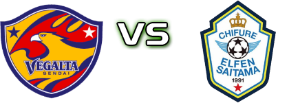 Vegalta Sendai - Chifure AS Elfen Saitama детайли и статистика