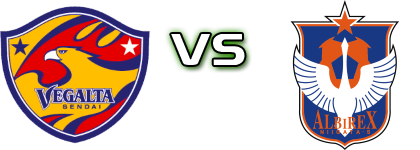 Vegalta Sendai - Albirex Niigata head to head game preview and prediction