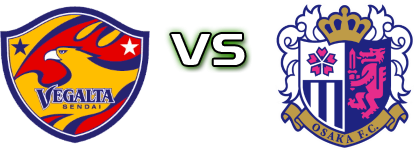 Vegalta Sendai - Cerezo Osaka Sakai Ladies Statistiche e dettagli partita