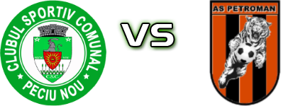 Peciu Nou - Petroman Statistiche e dettagli partita