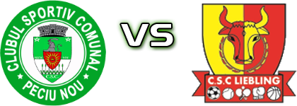 Peciu Nou - Liebling Spiel Prognosen und Statistiken