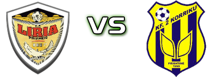 Liria - 2 Korriku Statistiche e dettagli partita