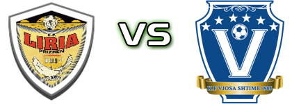 Liria - Vjosa Statistiche e dettagli partita