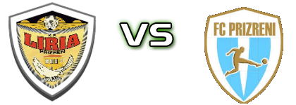 Liria - Prizreni детайли и статистика