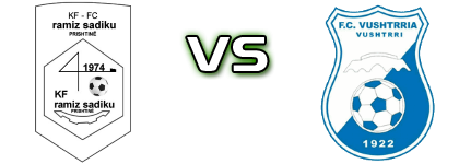 Ramiz Sadiku - Vushtrria Spiel Prognosen und Statistiken