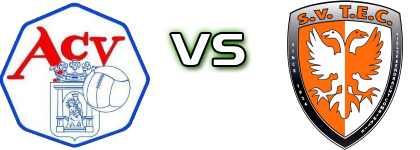 Assen - TEC Statistiche e dettagli partita