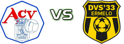 Assen - DVS'33 Ermelo head to head game preview and prediction Assen - DVS'33 Ermelo head to head game preview and prediction