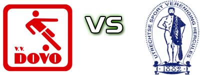 VV Dovo - USV Hercules detalji utakmice i statistika