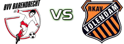 Barendrecht - RKAV Volendam Statistiche e dettagli partita Barendrecht - RKAV Volendam Statistiche e dettagli partita