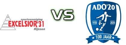 Excelsior - ADO '20 detalji utakmice i statistika
