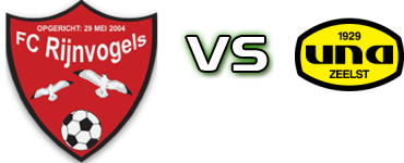 Rijnvogels - UNA head to head game preview and prediction Rijnvogels - UNA head to head game preview and prediction