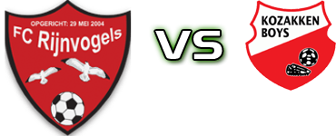 Rijnvogels - Kozakken Boys head to head game preview and prediction Rijnvogels - Kozakken Boys head to head game preview and prediction
