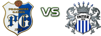 Progresul Gătaia - Inter Foieni Detalji meca I statistika.