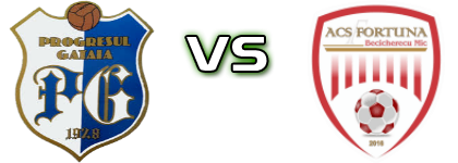 Progresul Gătaia - Fortuna Becicherecu Mic detalji utakmice i statistika