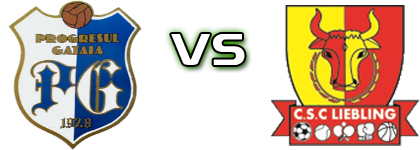 Progresul Gătaia - Liebling detalji utakmice i statistika