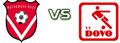 Harkemase B - VV Dovo детайли и статистика