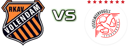 RKAV Volendam - IJsselmeervogels Statistiche e dettagli partita