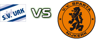 SV Urk - Nijkerk head to head game preview and prediction