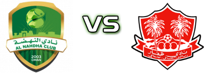 Al-Nahda - Dhofar head to head game preview and prediction