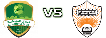 Al-Nahda - Oman detalji utakmice i statistika
