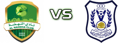 Al-Nahda - Al-Nasr Spiel Prognosen und Statistiken