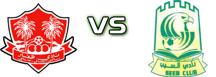 Dhofar - Al Seeb Spiel Prognosen und Statistiken